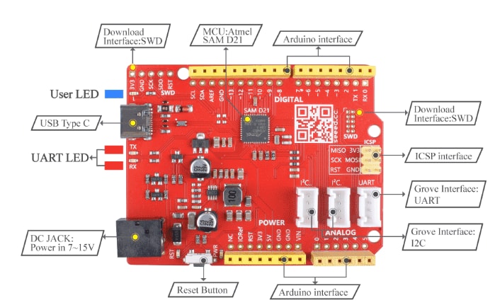 Seeed Studio Seeeduino Cortex®-M0+ Board